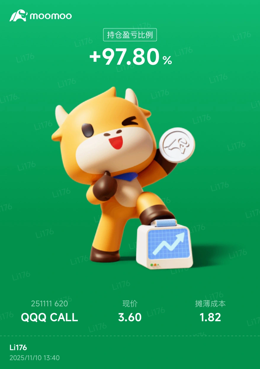 【牛友期权策略精选】定投对冲、财报博弈、行权价秘籍——高手实战精华汇总