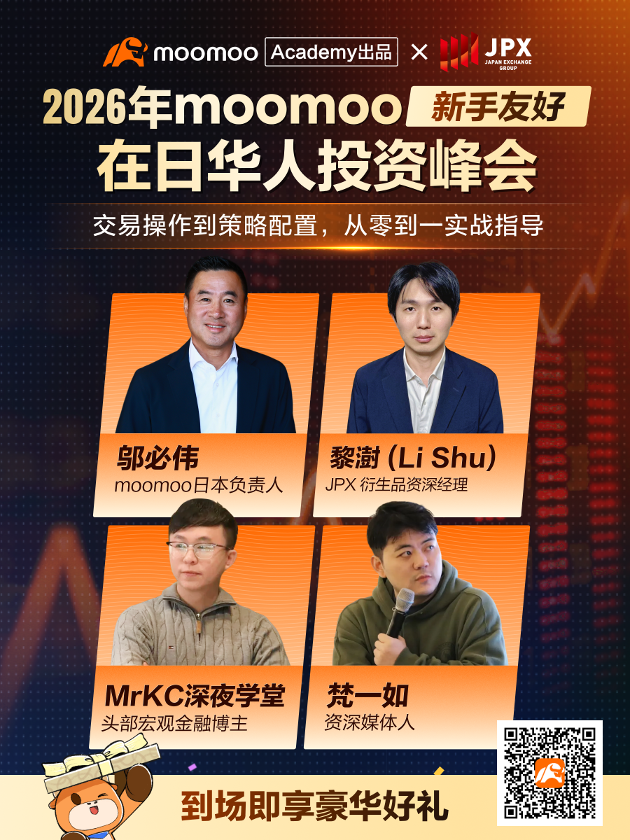 【实战策略揭秘】3月7日moomoo在日华人投资峰会，一场关于“期权”的深度研讨会邀您参加