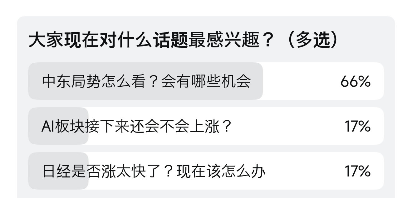「打仗了怎麼會升呢?」伊朗局勢解析&觀點