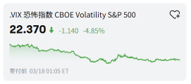Tonight is MU Micron's earnings report, what do you all think?