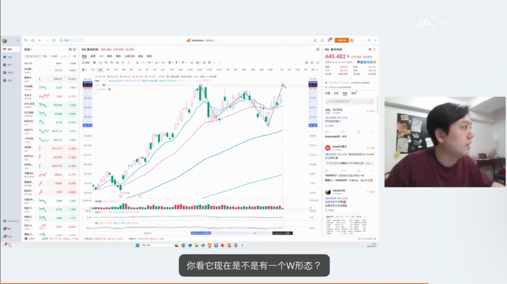 Tonight is MU Micron's earnings report, what do you all think?