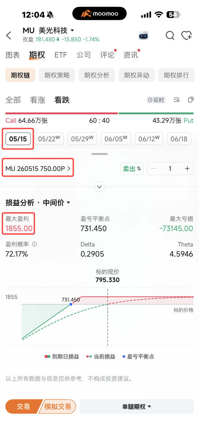 昨晚機構還在買入半導體？除了追高我們還能怎麼辦？