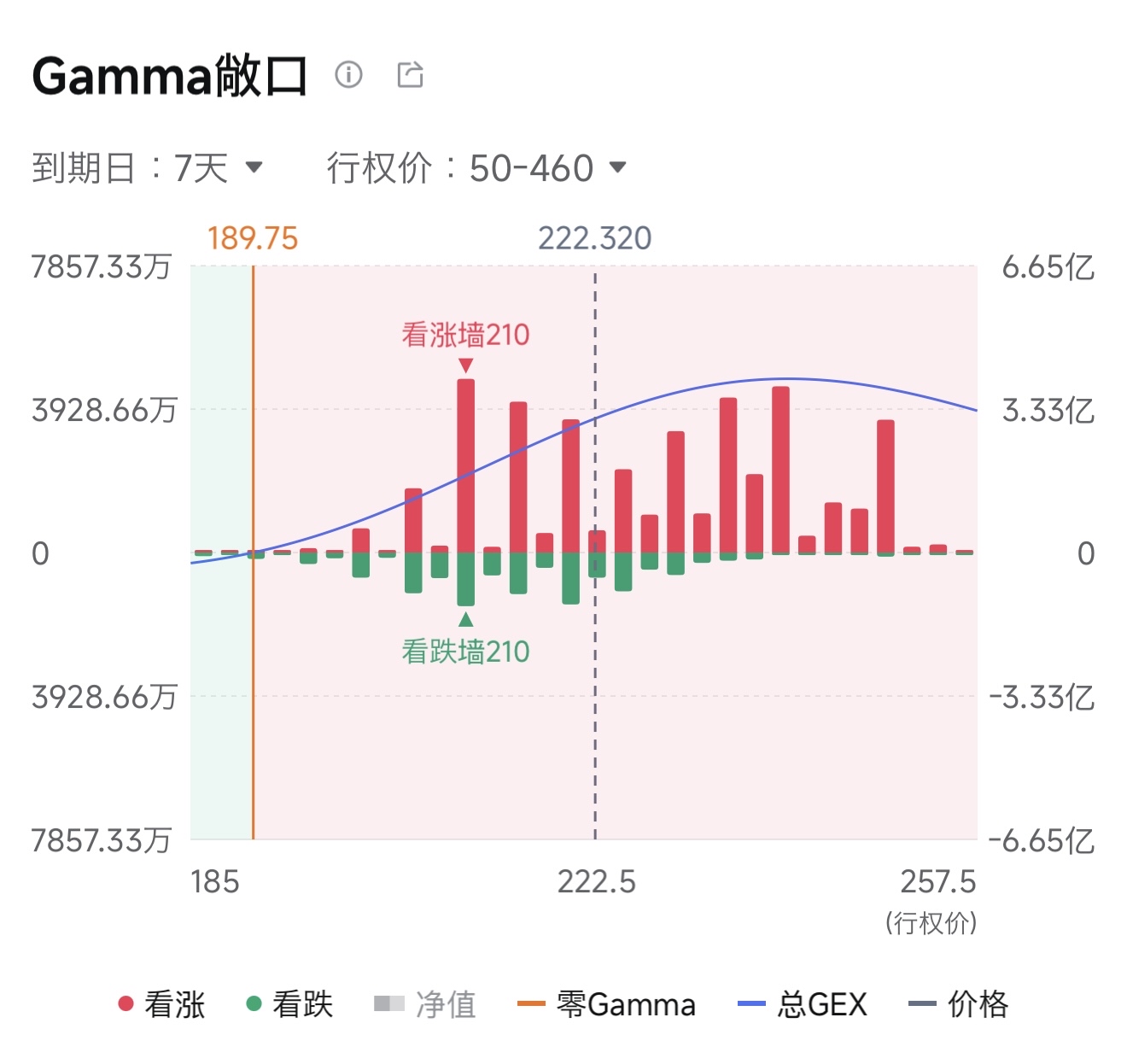 英偉達持有者必看,業績前後情景對策