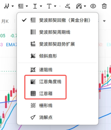 趁着波動，分享一些實用的交易的法則（適合新手）