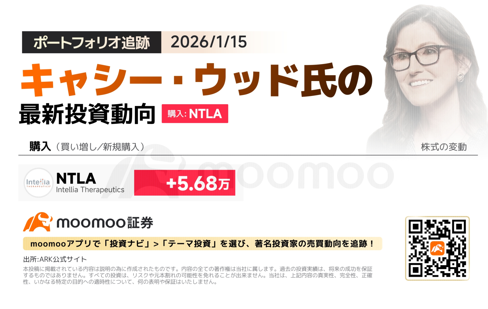キャシー・ウッド氏、1月15日の投資動向！強気姿勢を維持！年初からNTLAを積極的に買い増し、その真意は？ - moomooコミュニティ