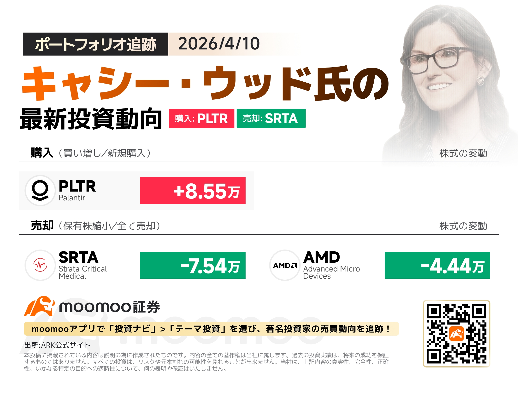 画像が削除されました