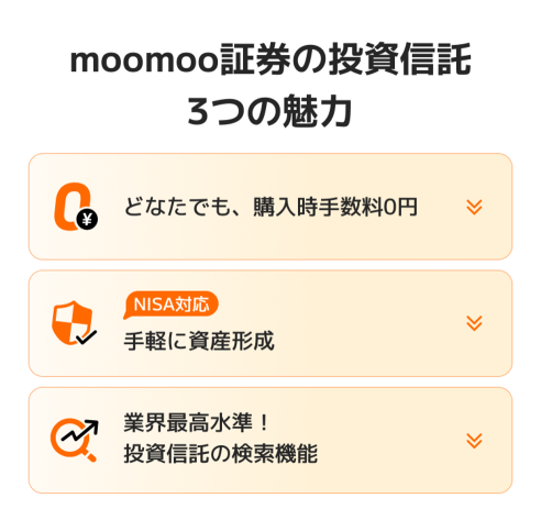 投資信託の取扱開始！業界最高水準の検索機能で投信選びをサポート！