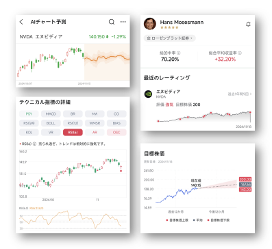 エヌビディア決算発表直前！AI機能で投資のチャンスを掴み取ろう！