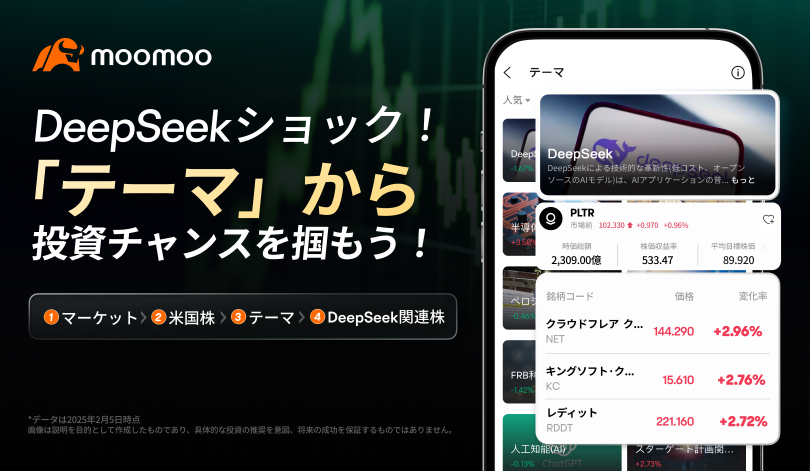 DeepSeekショックをチャンスに！moomooアプリの4大機能で相場の波に乗ろう