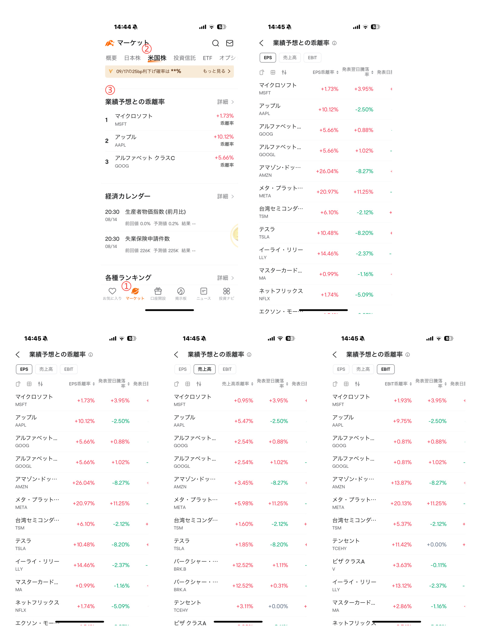 特典あり】オプション決算トレード講座「第一回」決算発表後の株価を動かす3大要因 - moomooコミュニティ