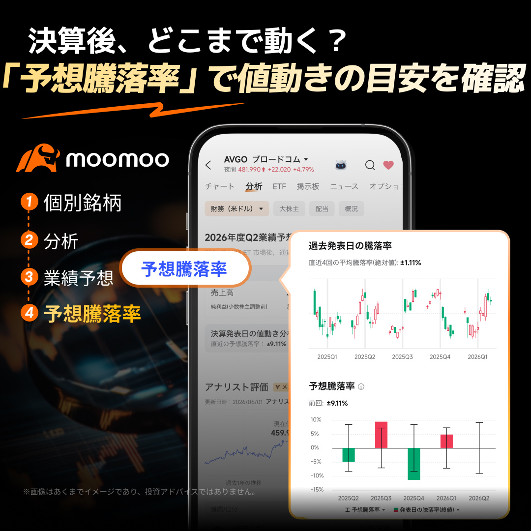 Will Broadcom's earnings become the 'eye of the storm' impacting semiconductor-related stocks? Introducing features to support your investment decisions!