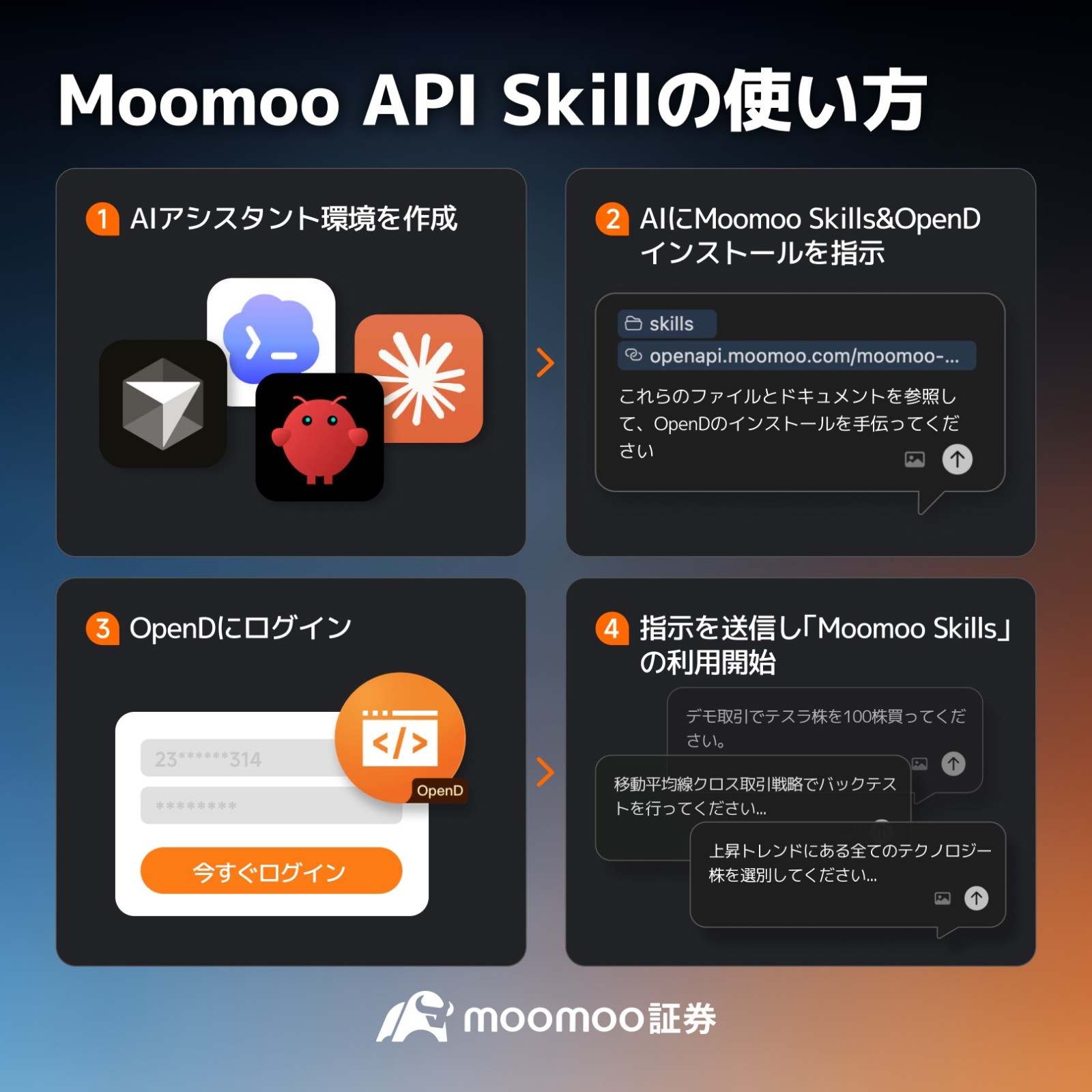 Moomoo API Skill now supports Japanese stocks! Fundamental a