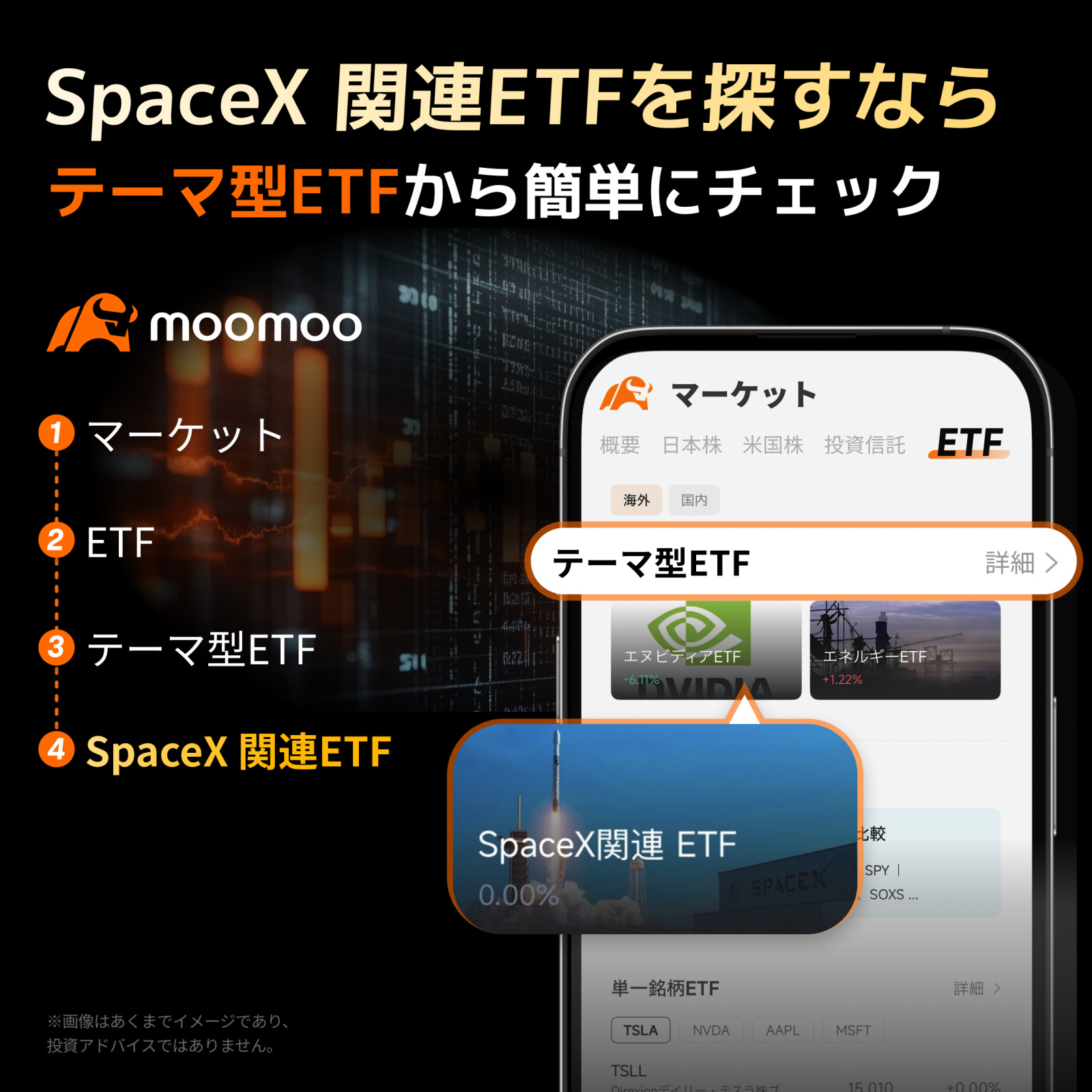 SpaceX บริษัทสำรวจอวกาศชื่อดังที่นำโดย Elon Musk ( $undefined (SPCX.US)$ ) กำลังจะจดทะเบียนในตลาด Nasdaq ในวันศุกร์ที่ 12 มิถุนายนนี้。“ถือเป็นการ IPO ครั้งใหญ่ที่สุดในประวัติศาสตร์ที่กำลังเป็นที่จับตามองอย่างมากในตลาด "ไม่รู้ว่าจะสุ่มได้หุ้นจองไหม แต่อยากเกาะกระแสราคาหลังเข้าตลาดด้วย" "อยากซื้อราคาเปิดแต่ก็กลัวจะไปรับของที่ดอย" "อยากวางแผนไว้ก่อนว่าซื้อแล้วจะเอายังไงต่อดี" "อยากเริ่มลงทุนในหุ้นสหรัฐฯ ตั้งแต่ตอนนี้เลย" สำหรับใครที่คิดแบบนี้ วันนี้เราได้คัดสรรฟีเจอร์ของ moomoo และจุดที่ควรเตรียมตัวก่อนที่ SpaceX จะเข้าตลาดมาฝากกันครับ [220552]ถึงจะสุ่มจองซื้อหุ้นไม่ได้ แต่ก็ยังมีโอกาสทำกำไรหลังเข้าตลาดได้อยู่ สำหรับ moomoo Securities จะไม่สามารถเข้าร่วมช่วง Bookbuilding หรือสุ่มรับสิทธิ์จองซื้อหุ้น IPO ของ SpaceX ได้ อย่างไรก็ตาม โดยปกติแล้วหุ้น IPOมักจะมีความผันผวนของราคาอย่างมากทันทีหลังจากที่ราคาเปิด (Initial Price) ถูกกำหนดออกมาซึ่ง SpaceX ก็คงไม่น่าจะใช่ข้อยกเว้น ดังนั้น ถึงแม้จะไม่ได้หุ้นในราคาจองจากการสุ่มแต่เราก็ยังสามารถเตรียมตัวรอคว้าโอกาสในการเทรดในวันแรกที่เข้าตลาดหรือหลังจากนั้นได้! ส...