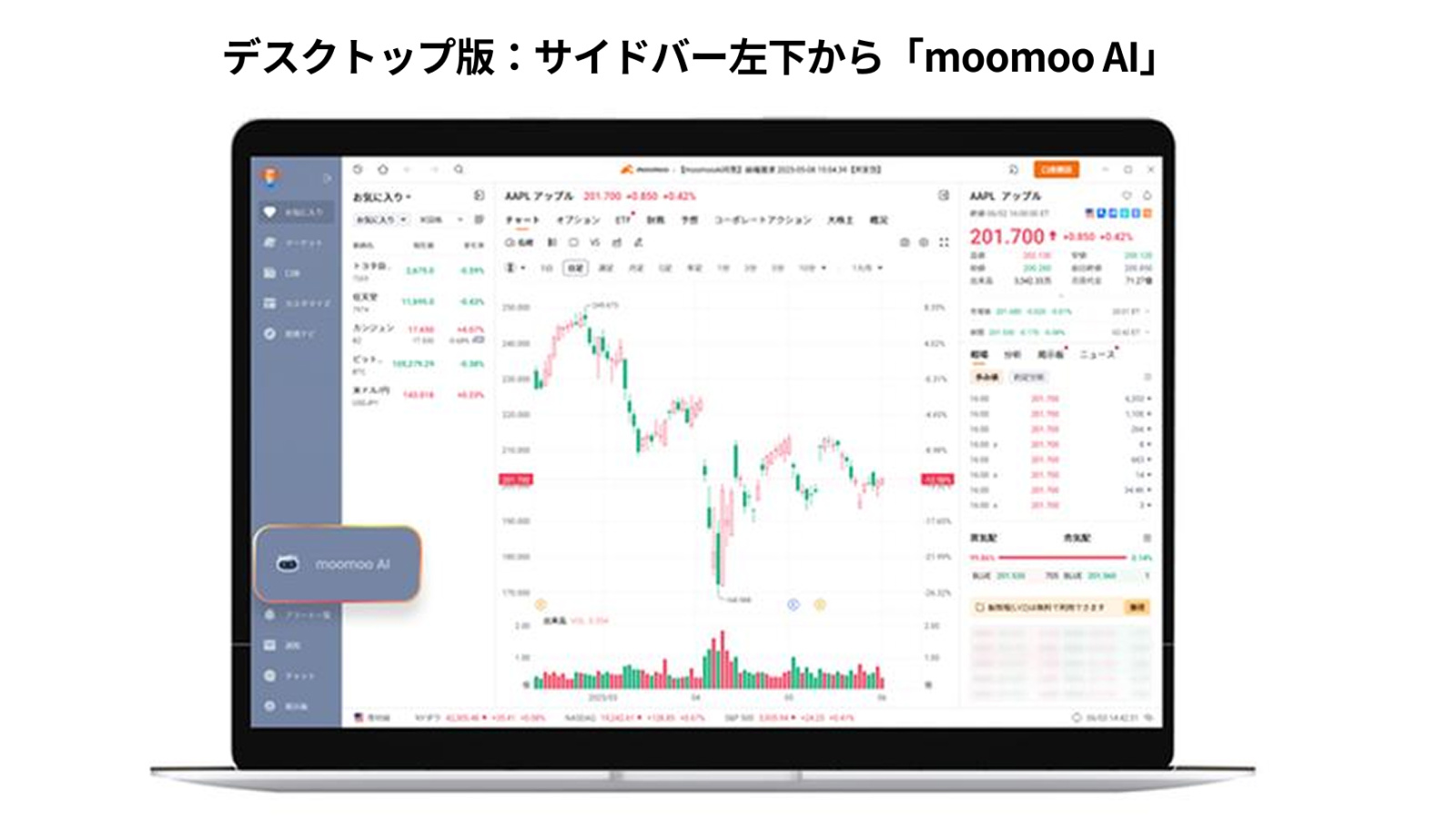 ขณะนี้ moomoo AI ที่ทุกท่านใช้งานกันเป็นประจำ ได้เปิดตัวฟีเจอร์ใหม่ "Expert Mode" อย่างเป็นทางการแล้ว!คุณสามารถสัมผัสประสบการณ์ moomoo AI รูปแบบใหม่ได้ทันที โดยไม่จำเป็นต้องกดอัปเดตแอปพลิเคชัน [220552]Expert Mode มีความพิเศษอย่างไร? ที่ผ่านมา moomoo AI คือ AI อัจฉริยะที่ช่วยตอบทุกข้อสงสัยด้านการลงทุน โดยใช้ข้อมูลทางการเงินภายในแอป moomoo แต่การอัปเดตในครั้งนี้ ก้าวล้ำไปอีกขั้น ในโหมด Expert Mode นั้นนอกเหนือจากข้อมูลภายในแอป moomoo แล้วยังมีการอ้างอิงข้อมูลจากแหล่งข่าวภายนอกอีกด้วยในขณะเดียวกัน AI จะช่วยวางแผนขั้นตอนการสืบค้นข้อมูลให้สอดคล้องกับคำถามของคุณครับ/ค่ะ ตั้งแต่การรวบรวมข่าวสาร ผลประกอบการ ข้อมูลราคาหุ้น ไปจนถึงการจัดระเบียบข้อมูลเพื่อเปรียบเทียบรวบรวมและวิเคราะห์ข้อมูลที่จำเป็นจากมุมมองของผู้เชี่ยวชาญด้านการลงทุน พร้อมสรุปผลออกมาในรูปแบบรายงาน！ ช่วยให้คุณได้รับข้อมูลที่จำเป็นต่อการตัดสินใจลงทุนได้อย่างลึกซึ้งและมีประสิทธิภาพมากยิ่งขึ้น [220552]งานวิจัยที่เคยยุ่งยากซับซ้อน ให้ AI ช่วยจัดการให้เป็นระเบียบ ตัวอย่างเช่น คำถามแบบนี้ [220515]「การประกาศเกี่ยวกับ Generative AI ของ Meta ส่งผลกระทบต่อราคาหุ้นอย่างไรในช่วง 3 ปีที่ผ่านมา?」 หากต้องค้นหาข้อมูลนี้ด้วยตัวเอง...