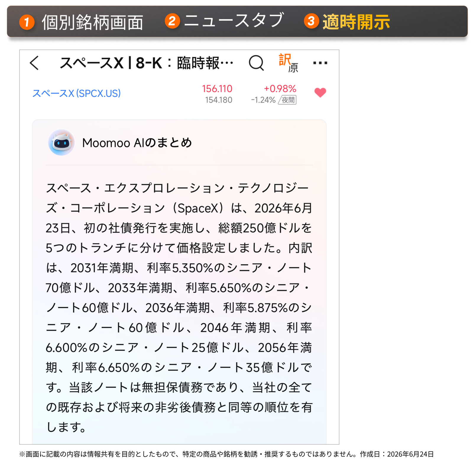 企業の資金調達が相次ぐ理由】金利が株式相場の“ねじれ”を生む？押し目 