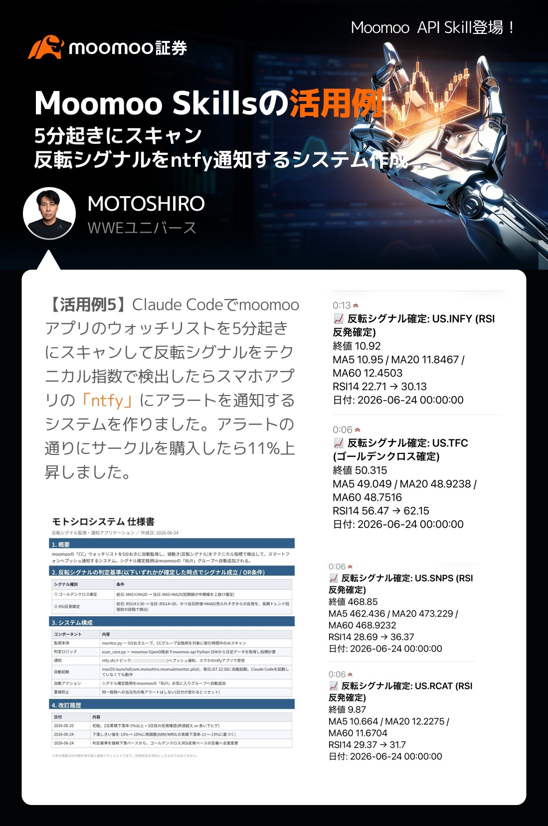 [Updated regularly & contributions welcome] Summary of moomoo API Skill user use cases