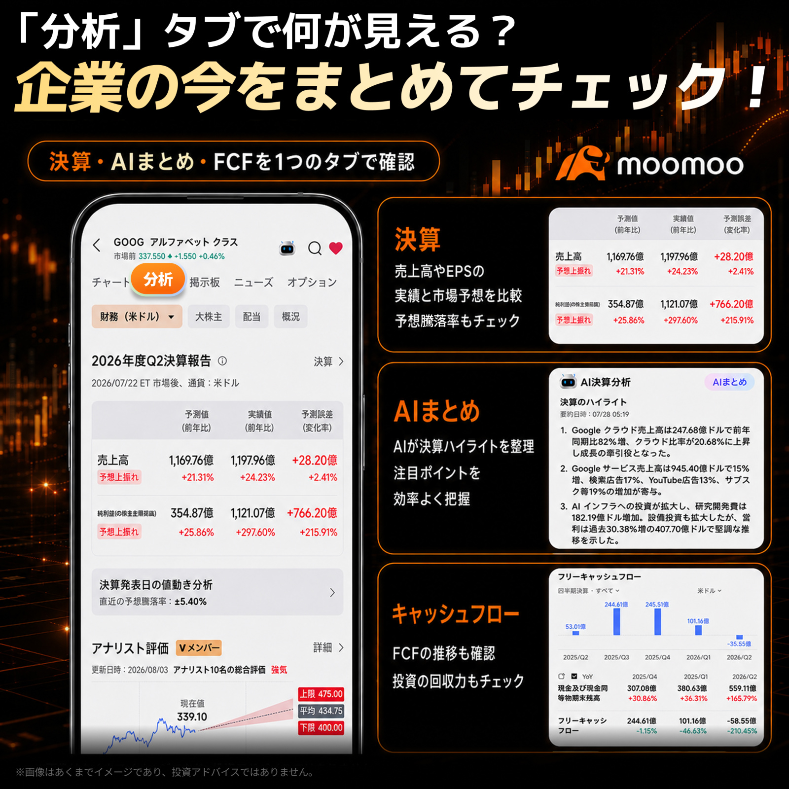 การแข่งขันในสมรภูมิ AI และเซมิคอนดักเตอร์กำลังเข้าสู่เฟสใหม่ โดย Anthropic ที่คาดว่าจะทำ IPO อย่างเร็วที่สุดในช่วงเดือนกันยายนถึงตุลาคมนี้ กำลังเติบโตอย่างก้าวกระโดดในตลาดองค์กรและการเขียนโค้ดด้วย「Claude Code」มีรายงานว่ารายได้แบบรายปี (Annualized Revenue) ณ สิ้นเดือนกรกฎาคม 2026 จะพุ่งสูงกว่า 6.5 หมื่นล้านดอลลาร์ ซึ่งแซงหน้า OpenAI ที่ทำได้กว่า 4 หมื่นล้านดอลลาร์ไปแล้ว เรื่องนี้ไม่ได้หยุดอยู่แค่ว่า "ใครจะชนะระหว่าง Anthropic หรือ OpenAI" เท่านั้นแต่ยิ่งการแข่งขันดุเดือดขึ้น ความต้องการกำลังการคำนวณ (Compute) เพื่อรัน AI ก็จะยิ่งขยายวงกว้างไปสู่กลุ่มเซมิคอนดักเตอร์, Data Center, พลังงาน ไปจนถึงความต้องการด้านเงินทุน ครั้งนี้เราจะมาสรุปภาพรวมการแข่งขัน AI ในมุมมองของ 「Compute」พร้อมใช้ฟีเจอร์ของแอป moomoo เช็กดูว่าการลงทุนมหาศาลนั้นส่งผลต่อผลประกอบการจริงหรือไม่ และดอกเบี้ยที่เพิ่มขึ้นจะสร้างความเสี่ยงในจุดไหนบ้าง เพื่อเฟ้นหา "หุ้นดาวเด่น" ตัวต่อไป[220441] ทำไมถึงหยุดลงทุนใน AI ไม่ได้ ในขณะที่คู่แข่งทุกรายต่างทุ่มเงินลงทุนใน AI มหาศาล หากเราเลือกที่จะลดการลงทุนเพียงลำพัง มันอาจจะเป็นการตัดสินใจที่ถูกต้องก็ได้... ถ้าสุดท้ายแล้วกระแส AI เป็นแค่เรื่องโอเวอร์ ...