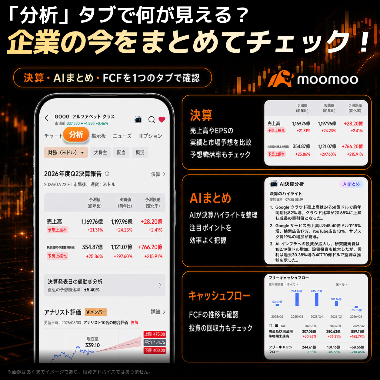 การลงทุนใน AI จะยังไปต่อไหมแม้ดอกเบี้ยขาขึ้น? ส่องทิศทางสงครามแย่งชิง Compute และสถานการณ์การระดมทุนได้ที่แอป moomoo