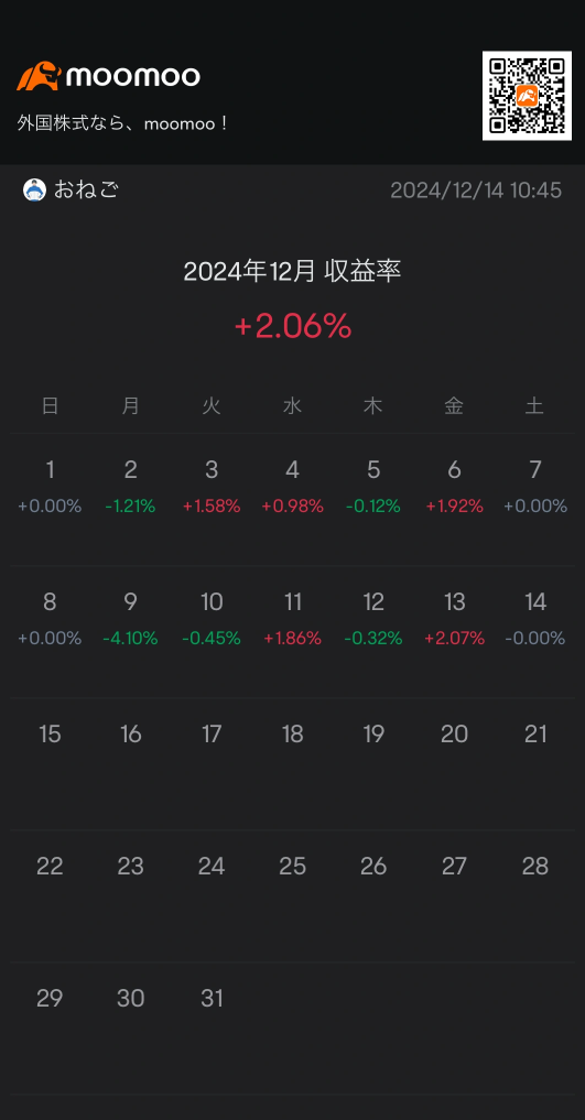 【值得关注！热门股票前10】特斯拉，首次3年内达到最高价！博通的流通值突破1万亿美元