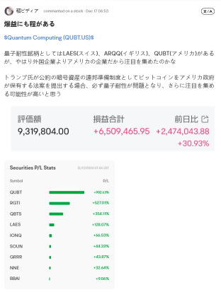 【要チェック！話題株トップ10】 年末ラストスパート！サンタラリー到来なるか？