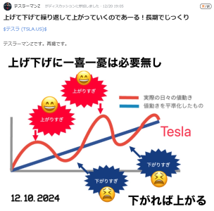 【值得关注！热门股票前十名】年底最后冲刺！圣诞老人到来吗？