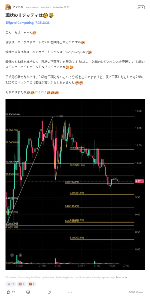 [Must Check! Top 10 Trending Stocks] The US market is fluctuating wildly! How to respond to the dynamics of Trump 2.0?