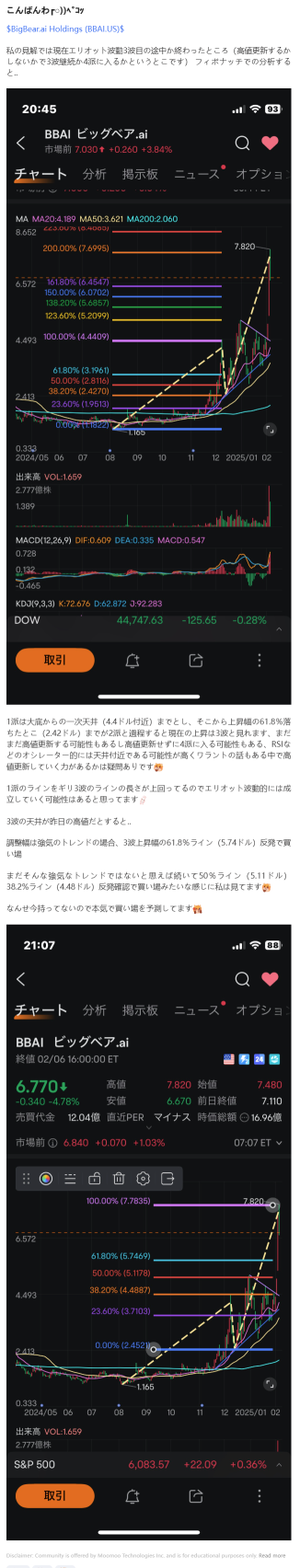 【要チェック！話題株トップ10】トランプ関税「発動」で揺れる市場、投資家は一喜一憂？