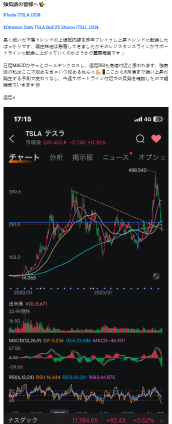 【Must Check! Trending Stocks Top 10】 The S&P 500 and Nasdaq rose for the first time in five weeks; is there a buying opportunity aiming for a self-driven rebound?