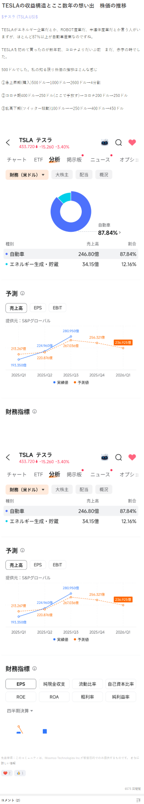 【重点关注！热门股票前十名】美国股市持续刷新历史新高！FOMC和科技股财报周是否将继续维持牛市？查看值得关注的股票