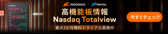 [Reception closed] Exclusive for moomoo | Chance to visit Nasdaq headquarters!