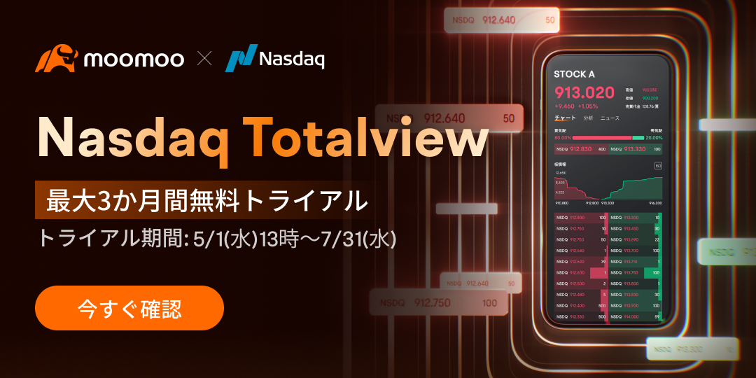 米国株板情報サービス“TotalView”を無料で提供開始！