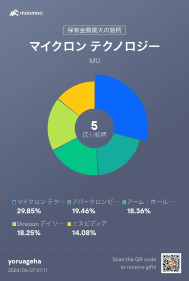 エヌビディアが3兆ドル企業の仲間入り！生成AIブームいつまで？