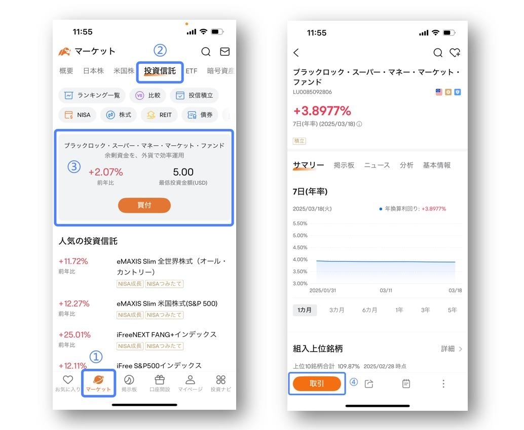 業界最少金額*】外貨建MMF、ついにサービス開始！5ドルからの少額投資ができる - moomooコミュニティ