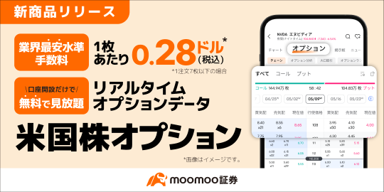moomoo证券以行业最低水平(※1)的手续费开始提供美股期权交易!