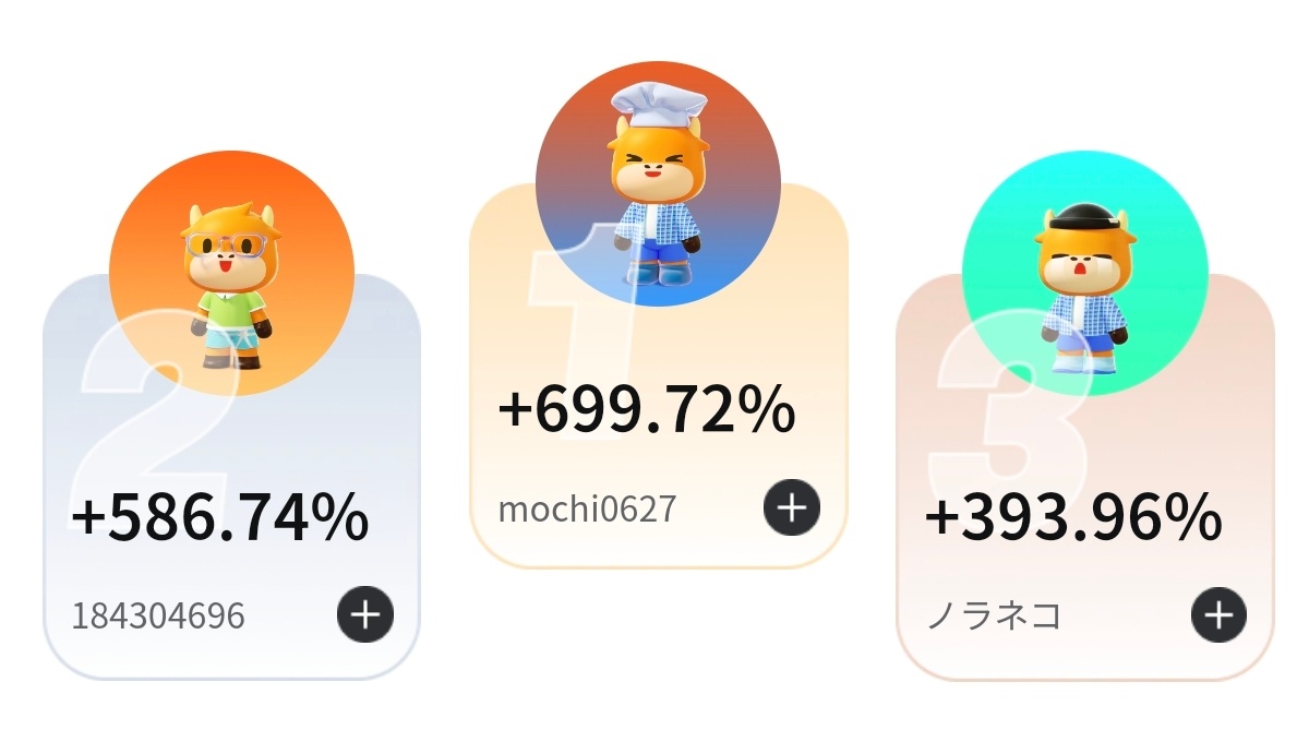 美股模拟交易】通过看涨买入抓住股票价格加速拉升实现大逆转！从负增长到+772%的惊人回报彻底解析- moomoo 社区