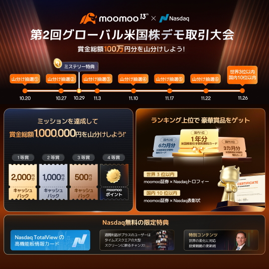 【第二届全球美股模拟交易大赛】即将开幕，向世界第一发起冲击！