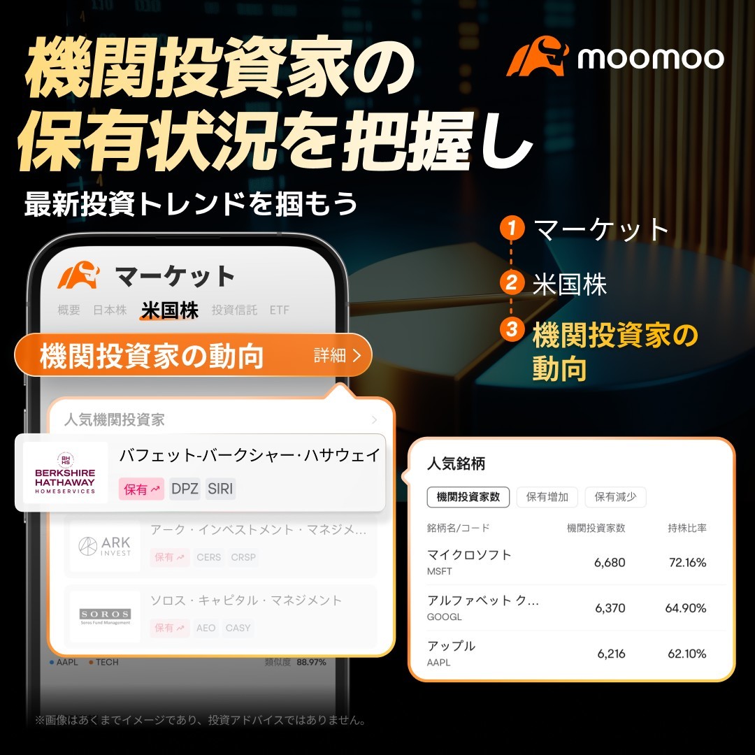 ขอขอบคุณทุกท่านที่มาร่วมงาน MooFest Japan 2026 ครับ[220546] งาน MooFest Japan 2026 ที่จัดขึ้นเมื่อวันเสาร์ที่ 6/6 ณ Bellesalle Takadanobaba มีผู้เข้าร่วมงานรวมทั้งหมดประมาณ 10,000 ท่าน โดยแบ่งเป็นหน้างาน 3,500 ท่าน และทางออนไลน์อีก 6,000 ท่าน[220507] นอกจากนี้ เรายังได้รับฟังความคิดเห็นจริงๆ จากผู้ใช้งานโดยตรง ทั้งที่หน้างานและในคอมมูนิตี้ด้วยครับ “แอปใช้งานง่ายมาก” “ดูข้อมูลรายการใหญ่ (Large-scale orders) ได้เข้าใจง่าย ดีมากเลย” “ช่วยได้เยอะมากที่อ่านข่าวด่วนเป็นภาษาญี่ปุ่นได้เลย” “ตกใจเลย ฟีเจอร์เยอะกว่าแอปเทรดเจ้าอื่นอีก” “สุ่มกาชาได้หุ้น SpaceX ด้วย ขอบคุณนะ” “UI ของการเทรด Option สวยและใช้งานง่ายมาก” และนี่เป็นเพียงส่วนหนึ่งของเสียงตอบรับที่น่าประทับใจที่เราได้รับครับ! ทีมงานทุกคนรู้สึกดีใจเป็นอย่างยิ่งที่ทุกท่านได้รับความสนุกสนาน และเรายังได้รับคำแนะนำว่า "อยากให้ปรับปรุงตรงนั้นตรงนี้เพิ่ม" เข้ามาเยอะมาก ซึ่งเราจะนำทุกความคิดเห็นของท่านไปใช้ในการพัฒนาบริการของเราต่อไปในอนาคตครับ และในครั้งนี้ สิ่งที่เราให้ความสนใจเป็นพิเศษก็คือ"ปกติแล้วผู้ใช้งานทุกท่าน..."