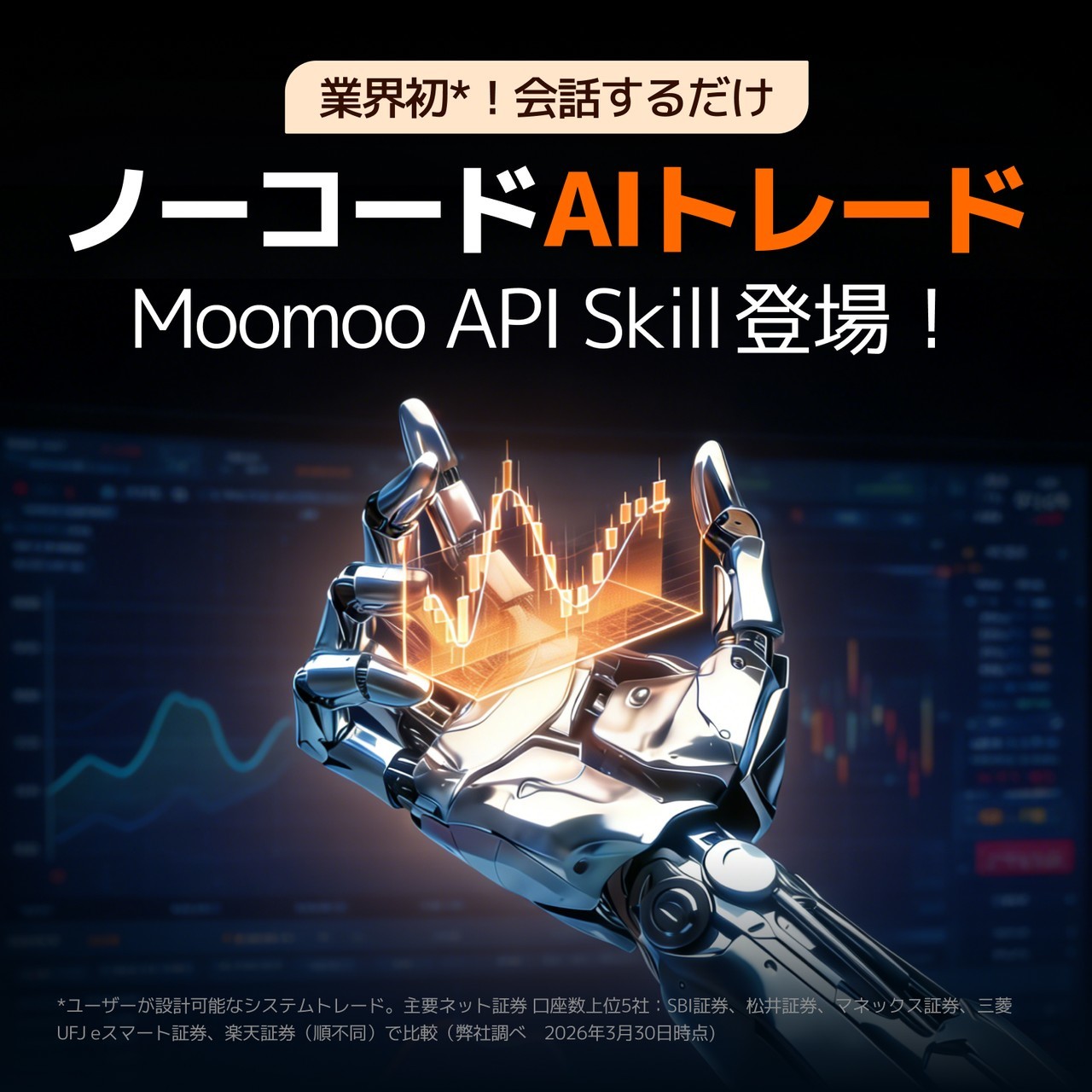 ขอขอบคุณทุกท่านที่มาร่วมงาน MooFest Japan 2026 ครับ[220546] งาน MooFest Japan 2026 ที่จัดขึ้นเมื่อวันเสาร์ที่ 6/6 ณ Bellesalle Takadanobaba มีผู้เข้าร่วมงานรวมทั้งหมดประมาณ 10,000 ท่าน โดยแบ่งเป็นหน้างาน 3,500 ท่าน และทางออนไลน์อีก 6,000 ท่าน[220507] นอกจากนี้ เรายังได้รับฟังความคิดเห็นจริงๆ จากผู้ใช้งานโดยตรง ทั้งที่หน้างานและในคอมมูนิตี้ด้วยครับ “แอปใช้งานง่ายมาก” “ดูข้อมูลรายการใหญ่ (Large-scale orders) ได้เข้าใจง่าย ดีมากเลย” “ช่วยได้เยอะมากที่อ่านข่าวด่วนเป็นภาษาญี่ปุ่นได้เลย” “ตกใจเลย ฟีเจอร์เยอะกว่าแอปเทรดเจ้าอื่นอีก” “สุ่มกาชาได้หุ้น SpaceX ด้วย ขอบคุณนะ” “UI ของการเทรด Option สวยและใช้งานง่ายมาก” และนี่เป็นเพียงส่วนหนึ่งของเสียงตอบรับที่น่าประทับใจที่เราได้รับครับ! ทีมงานทุกคนรู้สึกดีใจเป็นอย่างยิ่งที่ทุกท่านได้รับความสนุกสนาน และเรายังได้รับคำแนะนำว่า "อยากให้ปรับปรุงตรงนั้นตรงนี้เพิ่ม" เข้ามาเยอะมาก ซึ่งเราจะนำทุกความคิดเห็นของท่านไปใช้ในการพัฒนาบริการของเราต่อไปในอนาคตครับ และในครั้งนี้ สิ่งที่เราให้ความสนใจเป็นพิเศษก็คือ"ปกติแล้วผู้ใช้งานทุกท่าน..."