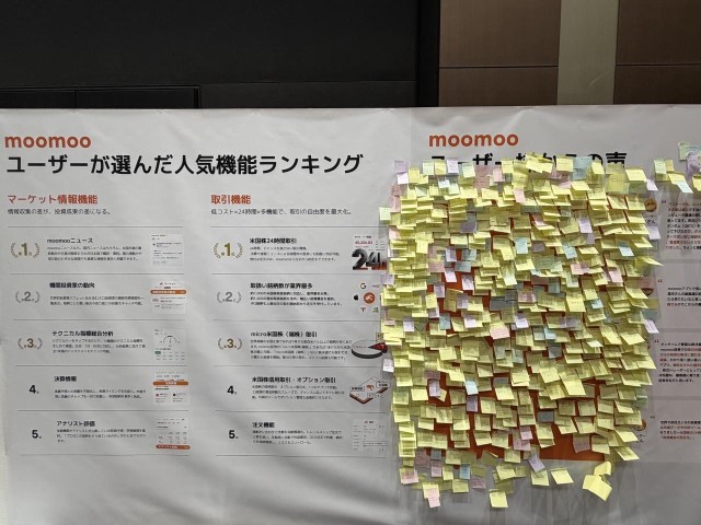 Real user feedback from MooFest | Announcing the 'Top 4 Favorite Features'! We're also collecting suggestions for features you'd like to see.