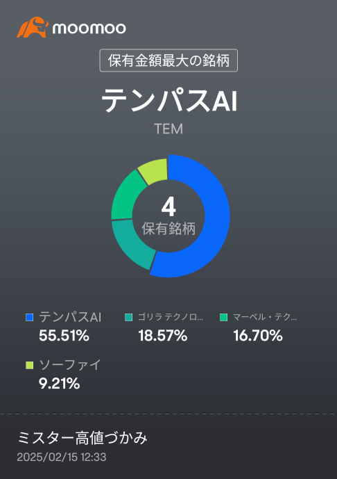 天派斯很強