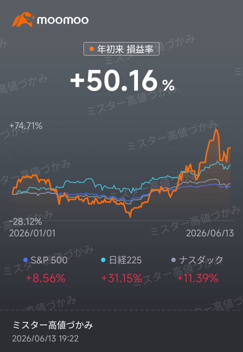 握力