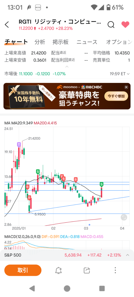 一旦、頭を冷やします