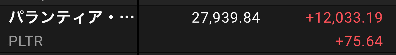 $Palantir (PLTR.US)$ Thank you, I bought it at Shin-Niisa at that time!! Thank you Parantia 🚀 Dollar notation now I'm hodling for life.. I'm done being human a...