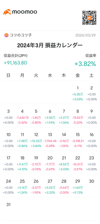 3月終わりー！