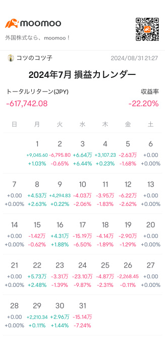 2024年7月8日结束