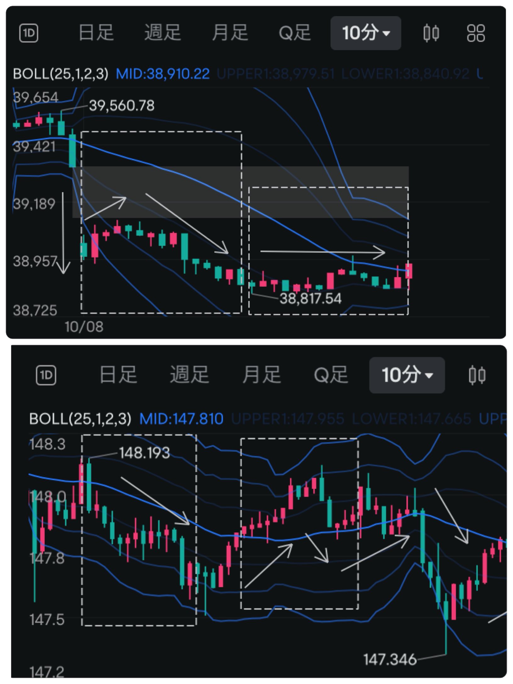 10/8投資記事