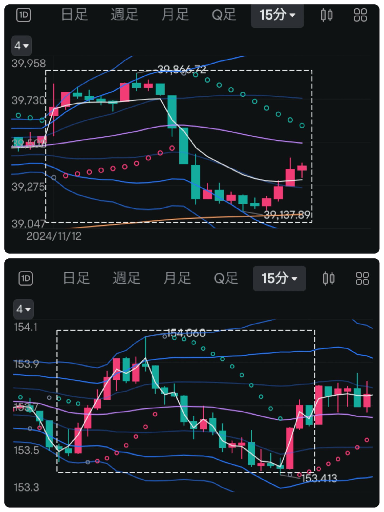 11/12投资日记