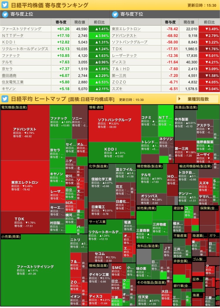 11/14投资日记