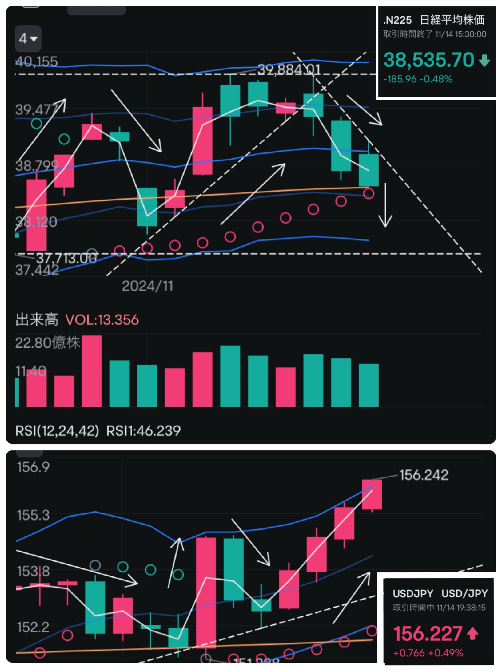 11/14投资日记