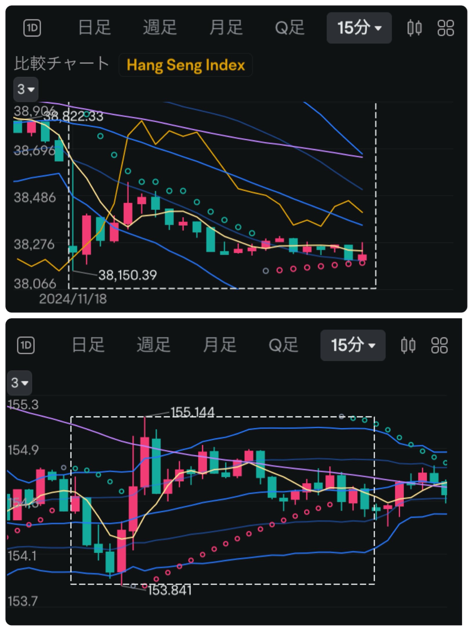 11/18投资日记